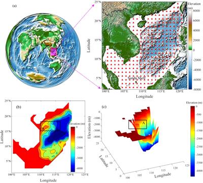 Lag-WALS approach incorporating ENSO-related quantities for altimetric interannual SLA forecasts in the South China Sea